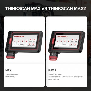 THINKSCAN MAX