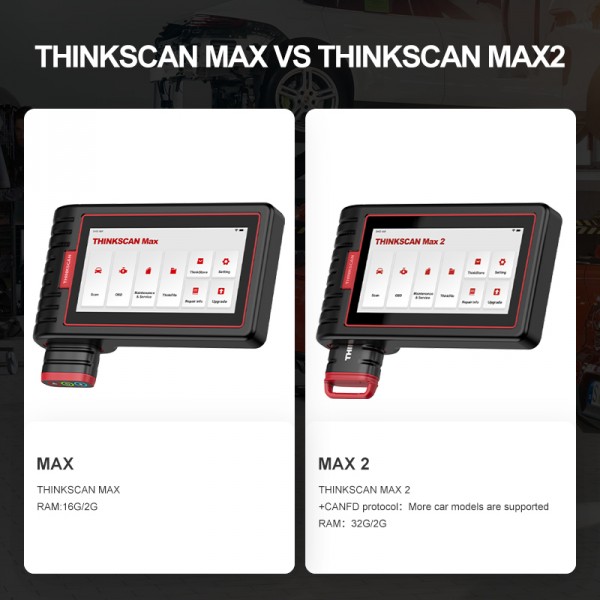 THINKSCAN MAX Version THINKSCAN MAX