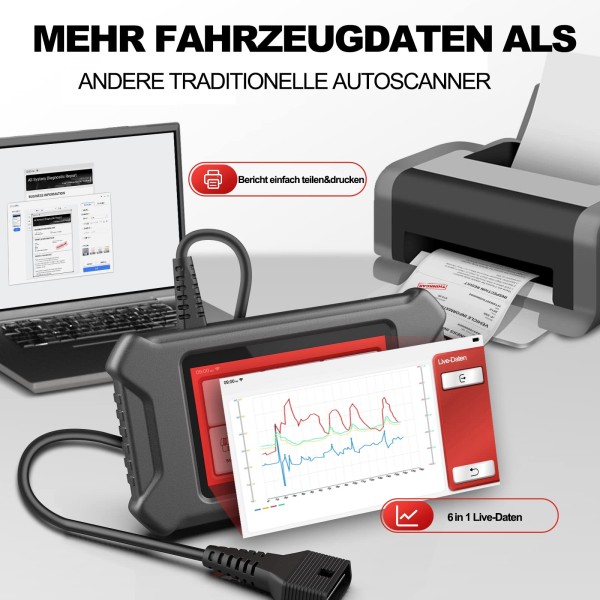Mucar CS6 Car Scanner Diagnostic Tool with 6 System Scan + 7 Reset ...