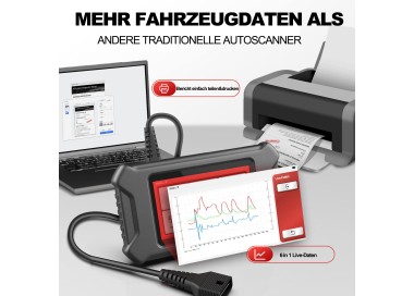 Mucar CS6 Car Scanner Diagnostic Tool with 6 System Scan + 7 Reset ...
