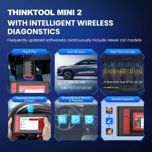 THINKTOOL MINI
