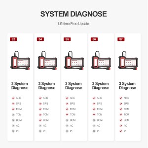 THINKSCAN PLUS SERIES