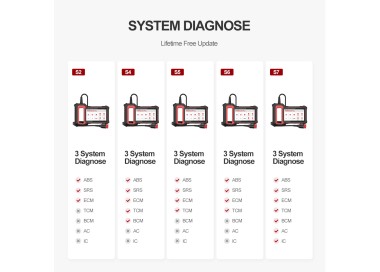 THINKSCAN PLUS SERIES Version S2