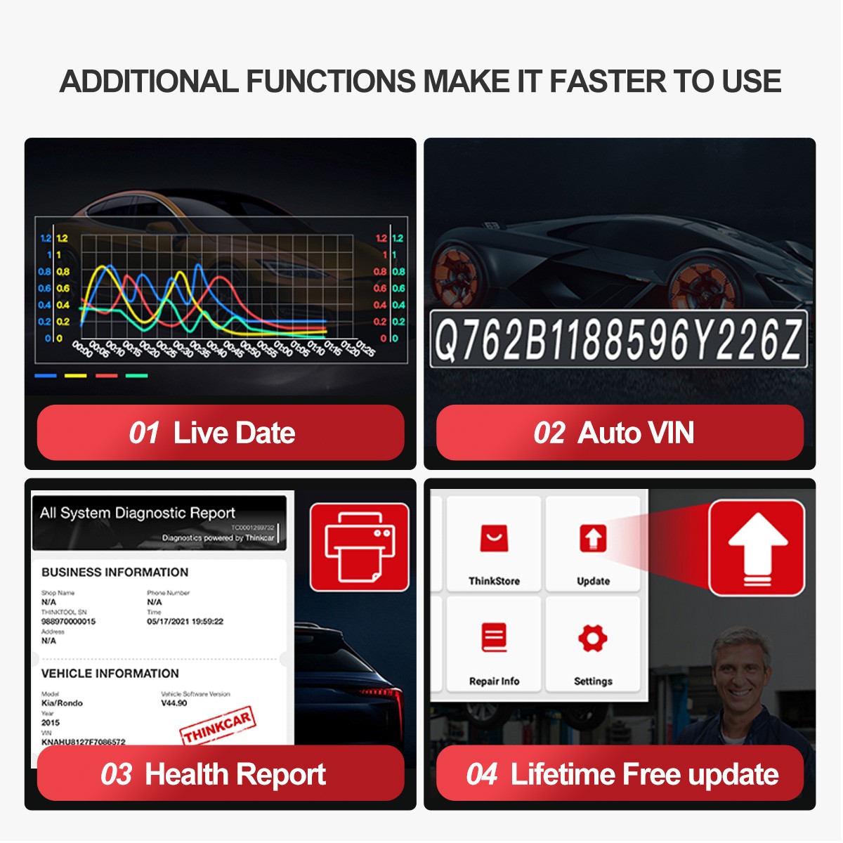 THINKSCAN PLUS SERIES Version S2